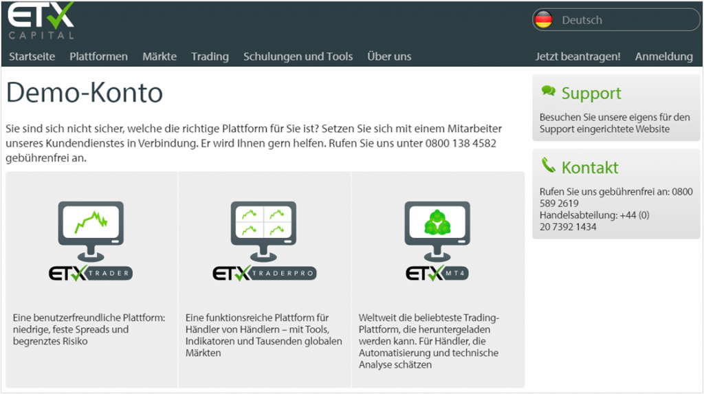 Die Angebote an Plattformen zur Eröffnung eines Demokontos bei ETX Capital