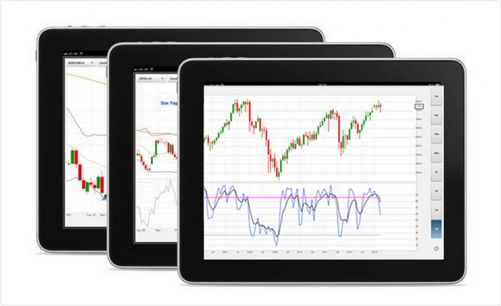 Die MobileTrader von FXFlat