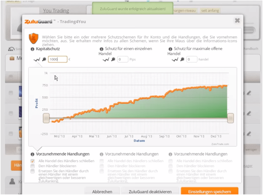 Die Plattform von Zulutrade