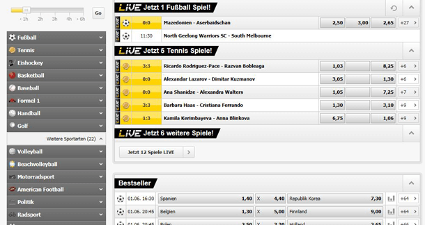 Das Sportwetten Angebot von Interwetten im Überblick