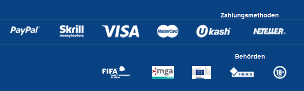Paypal als Zahlungsmethode bei Sportingbet