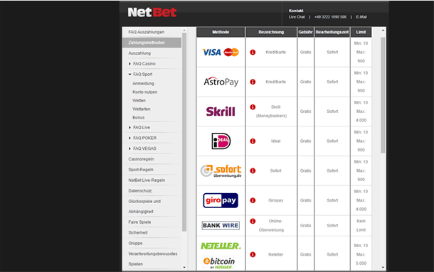 NetBet Zahlungsmethoden