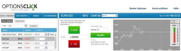 Das Handeln auf Optionsclick