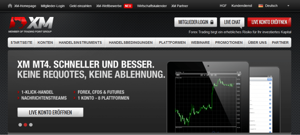 Xm Webtrader Von Sirix Im Grossen Test - 