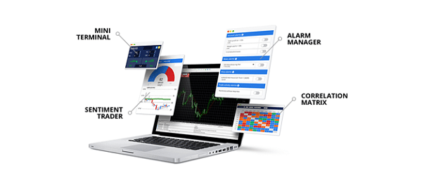 Bei Admiral Markets kann der MetaTrader 4 durch viele kostenlose Features erweitert werden