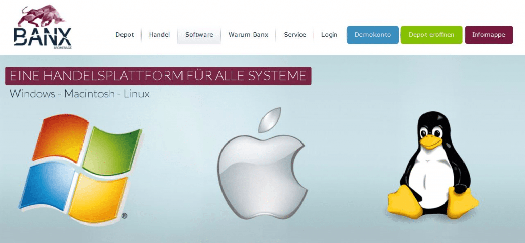 Übersicht der Systeme für die Banx Plattform