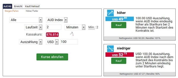 Kauf oder Verkauf? Binäre Optionen handeln!