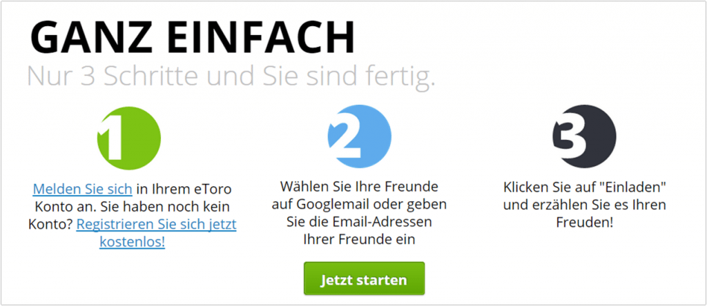 Der Weg zum eToro „Freunde werben Freunde“ Bonus
