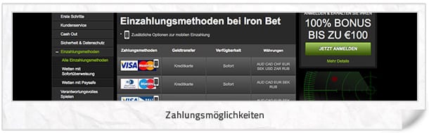 Iron Bet Einzahlung und Auszahlung