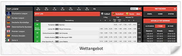 ReadyToBet Wettangebot