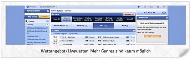 SBOBET Wettangebot