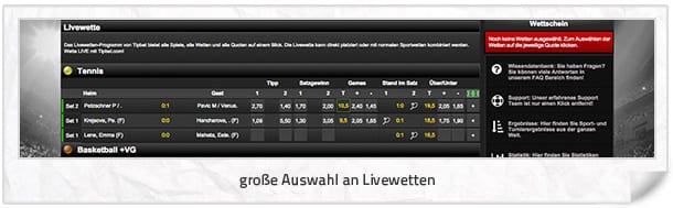 Tipbet Livewetten Angebot