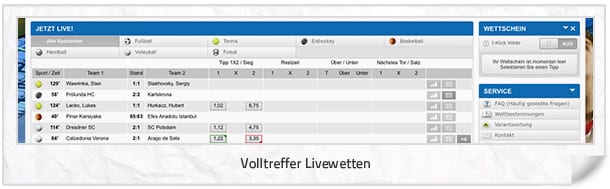 Livewetten Angebot bei Volltreffer.tv