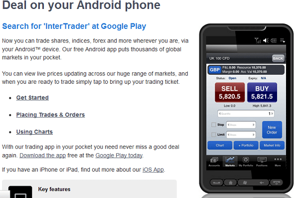 Mobile-App von InterTrader