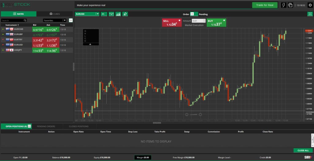 Der Keystock Webtrader bei Markets.com