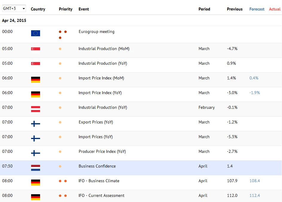 Ökonomische Tabelle und Kalender bei Mayzus