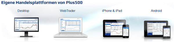 Das Angebot an Handelsplattformen von Plus500